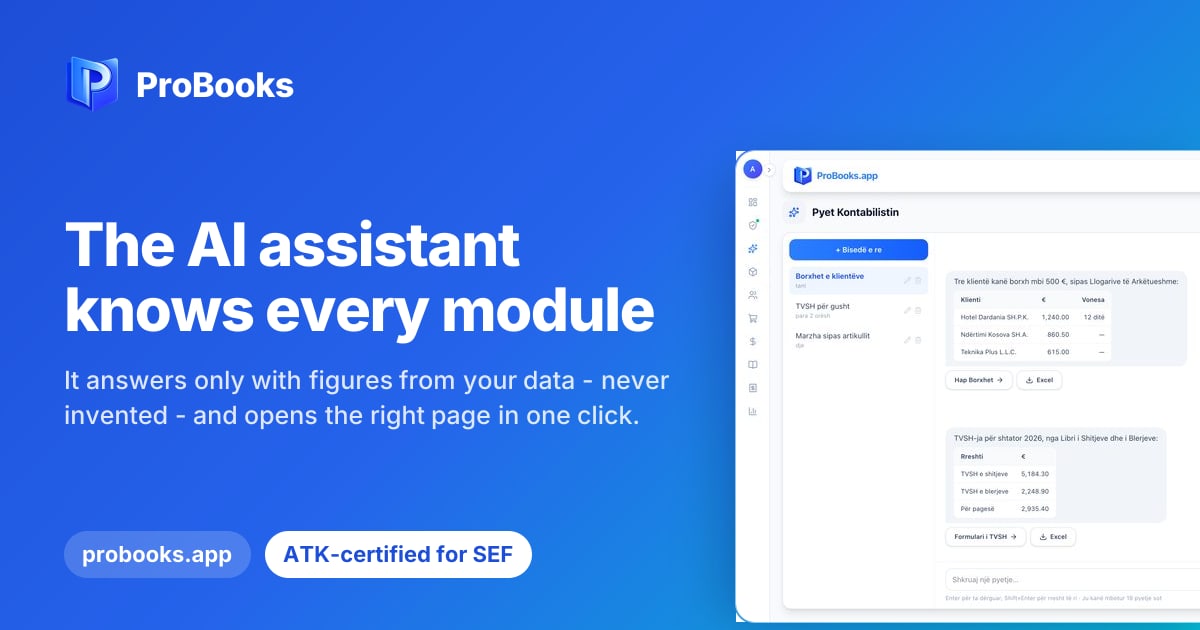 A conversation with the ProBooks AI assistant, with answers in tables drawn from the company’s data