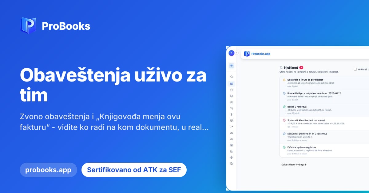 Veb kontrolna tabla ProBooks-a sa zvonom obaveštenja u gornjoj traci