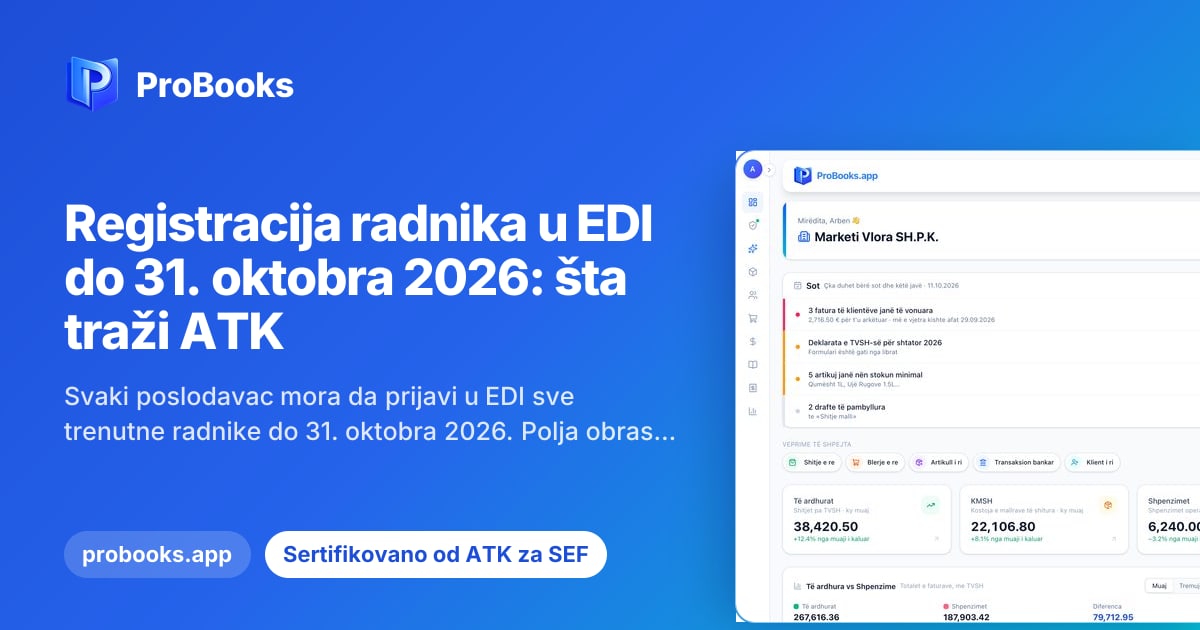 Tabla ProBooks weba, gde se vode zaposleni i ugovori o radu